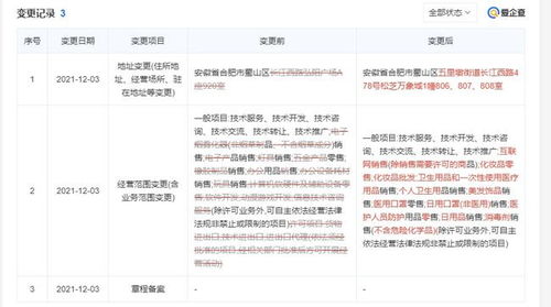 應(yīng)聘前查公司信譽(yù)，避免罰款陷阱的明智之舉